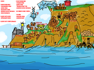 Strifewind color.png