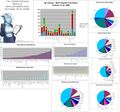 /tg/ Games Census for 2009