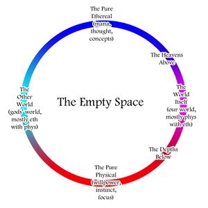 Tabula Gloria Loop Cosmology.jpg