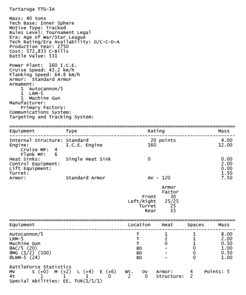 File:Tartaruga TTG-1A.png