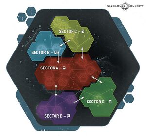 TauSectors.jpg