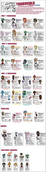 File:Towergirls Expansion.jpg