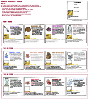 Towergirls Gen 4 Items rev.png