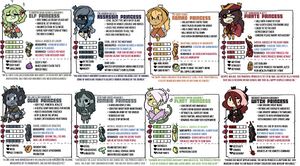 Towergirls Redone Chart 1.jpg