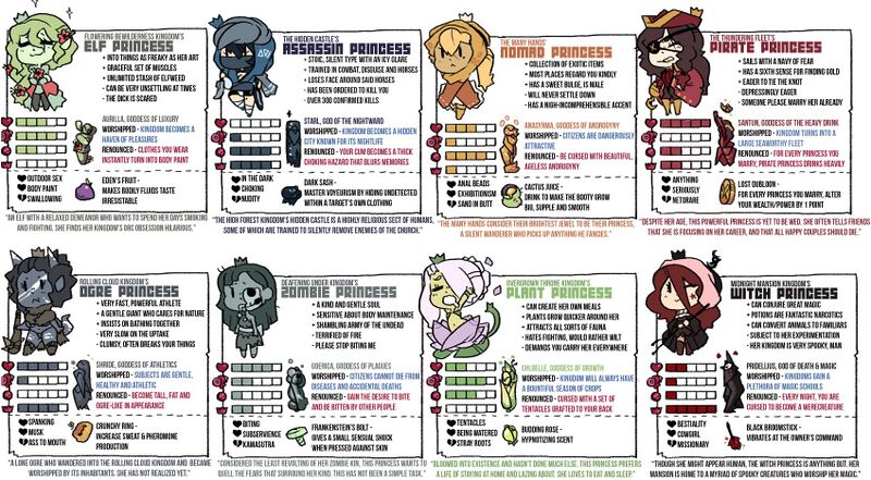 File:Towergirls Redone Chart 1.jpg