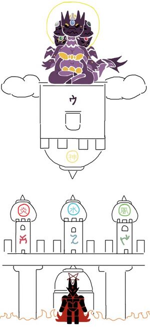 Towergirls Setting 2.jpg