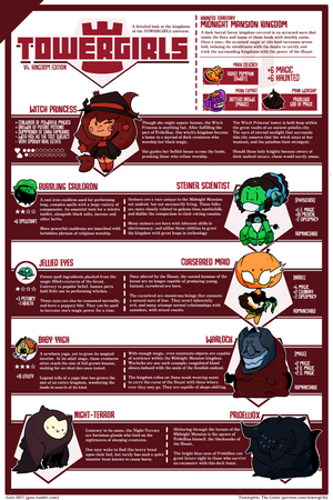 Towergirls v4 Witch.png