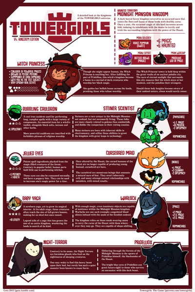 File:Towergirls v4 Witch.png