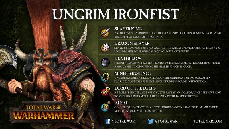 File:Ungrim-FINAL.jpg