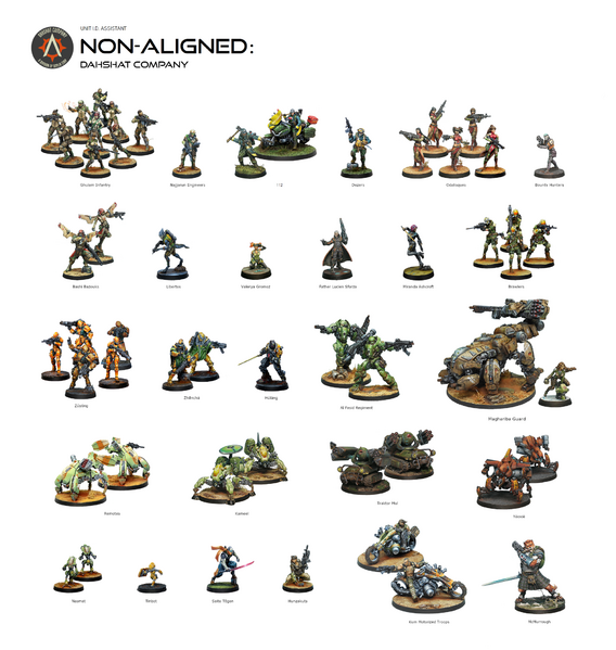 File:Unit Identifier Dashat.png