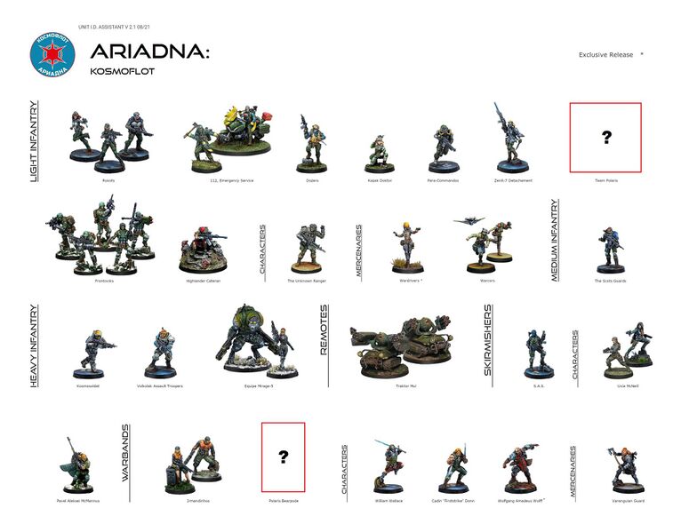 File:Unit Identifier Kosmoflot.jpg