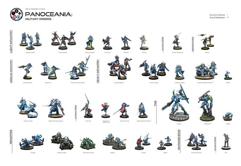 File:Unit Identifier Military Order.jpg