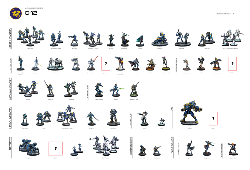 File:Unit Identifier O12.png