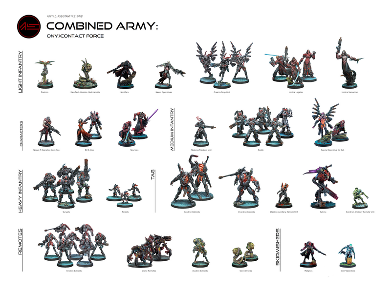 File:Unit Identifier Onyx.png