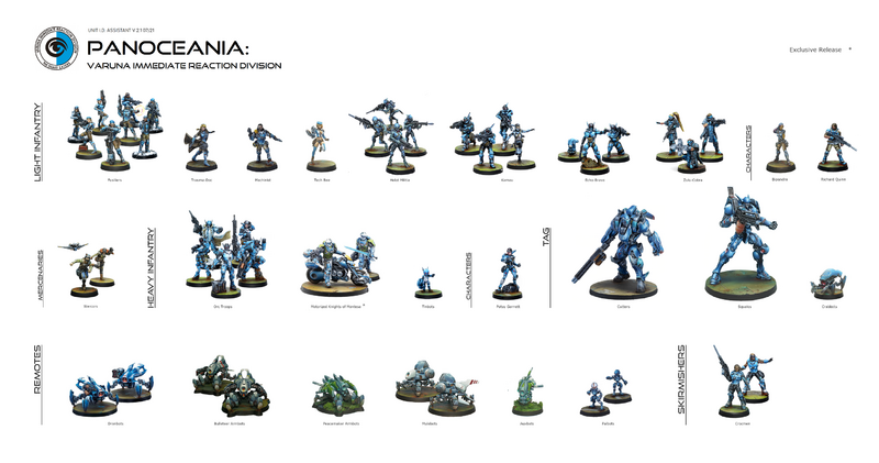 File:Unit Identifier Varuna.png