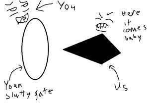 VQsluttygates.jpg