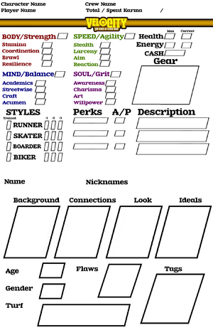 VeloCITY charsheet onepager.png