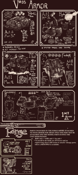 VossArmor.png