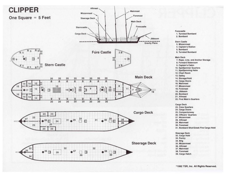 File:WarCaptainsCompanion PlayerAid Clipper Diagram.png