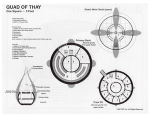 WarCaptainsCompanion PlayerAid Quad of Thay Diagram.png