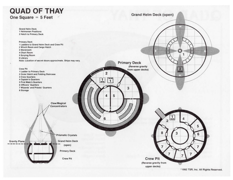 File:WarCaptainsCompanion PlayerAid Quad of Thay Diagram.png