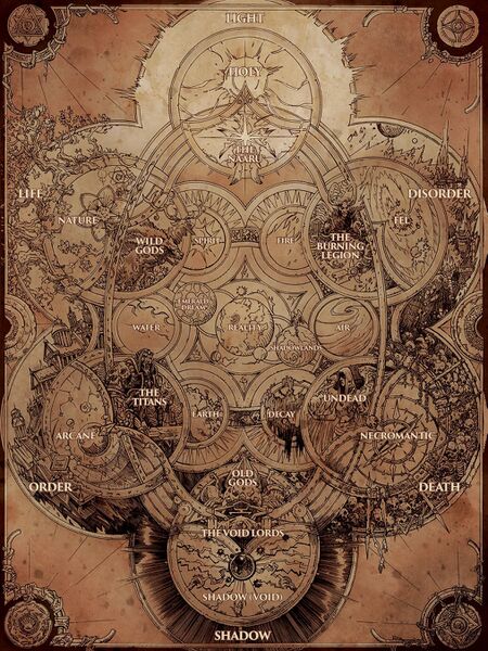 File:Warcraft magic.jpg