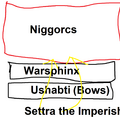 By end game, most factions will have a doomstack army that they want to build, which features the most powerful units in that faction's roster buffed to the gills and then spammed. In this example, a Tomb Kings player might use a doomstack of Warsphinxes and Greatbow Ushabtis to simply rush the enemy and destroy them with very little tactics necessary