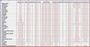 Weaponlist.JPG