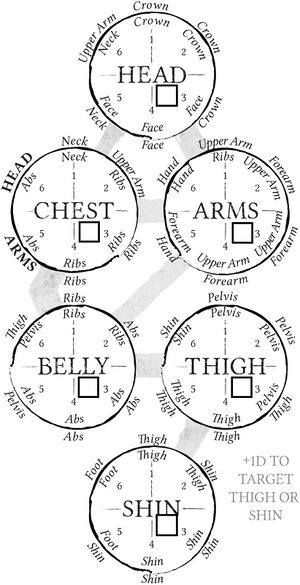 Wound wheels s&s.jpg