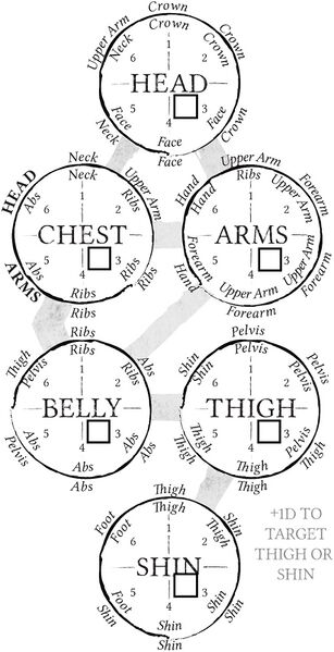 File:Wound wheels s&s.jpg